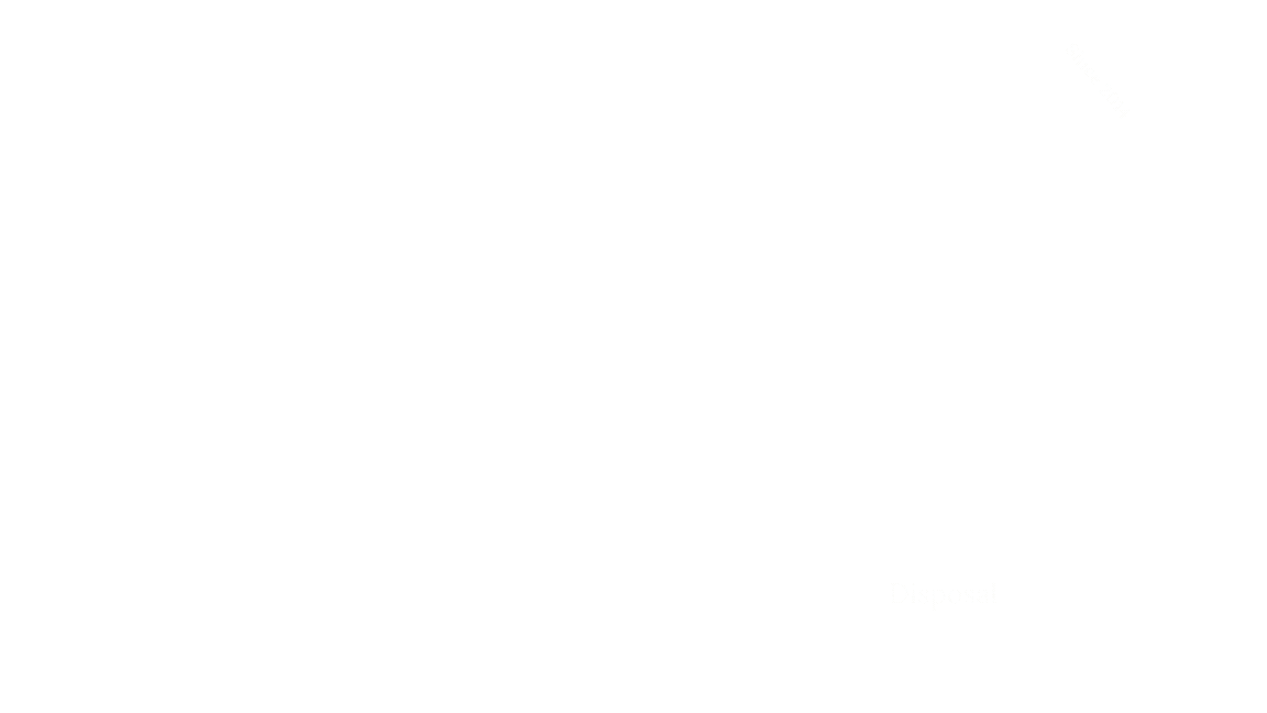 disposal.gif