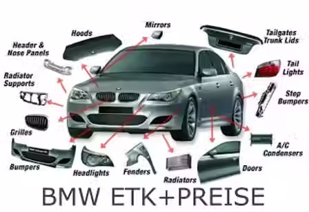 BMW ETK+Price