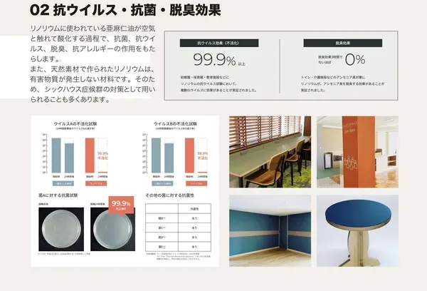 サムネイル： 伊高Iko　やすらぎ高座椅子