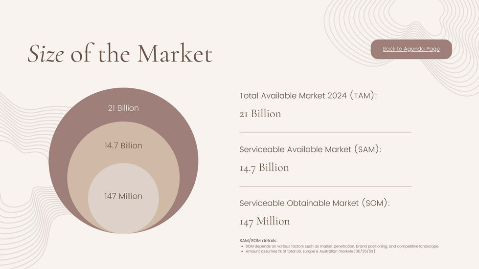 RG FINAL Pitch Deck 06.03.23_Page_07