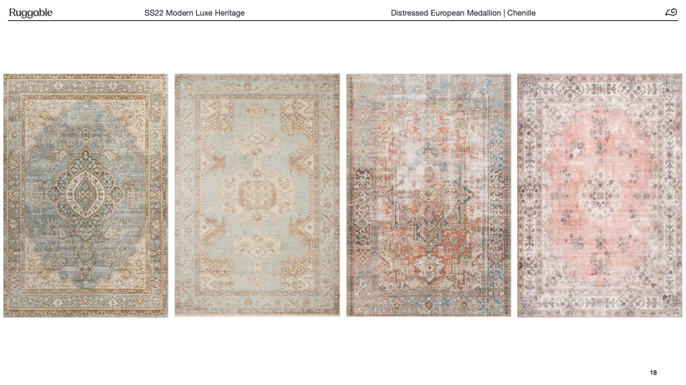 Screenshot 2023-01-10 at 11.00.06 AM