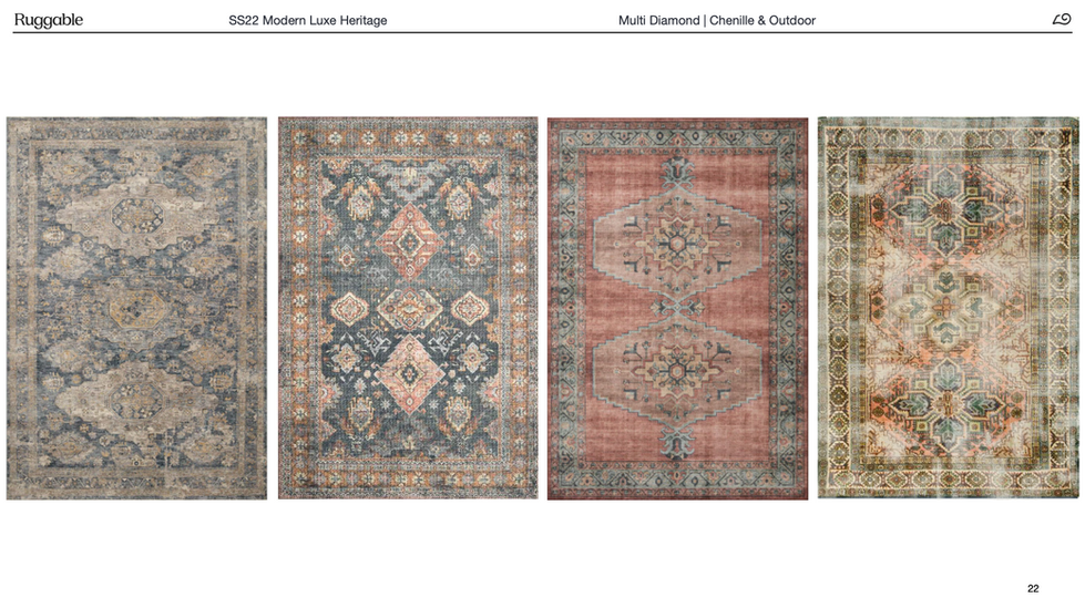 Screenshot 2023-01-10 at 11.00.15 AM