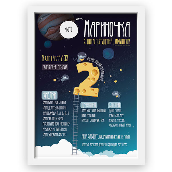 Миниатюра: Плакат достижений "Космос-2"