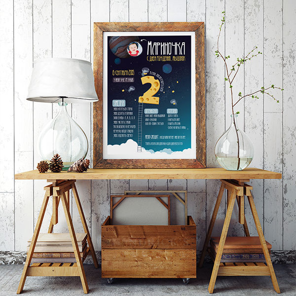 Миниатюра: Плакат достижений "Космос-2"