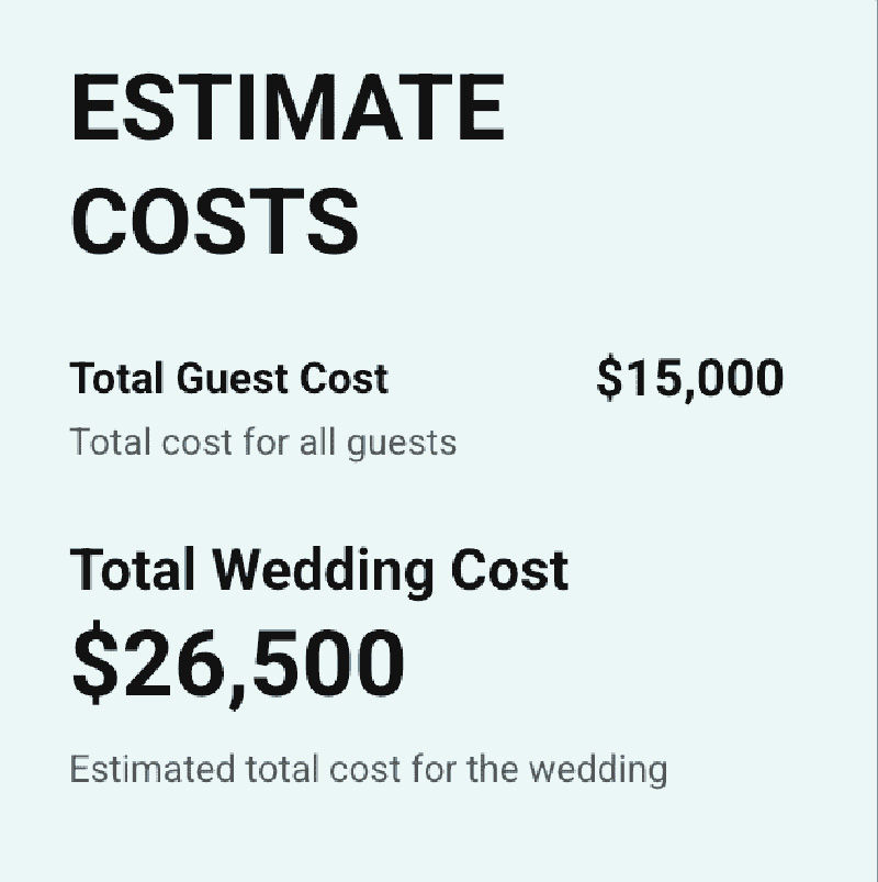 wedding-cost-budget-photography-toronto