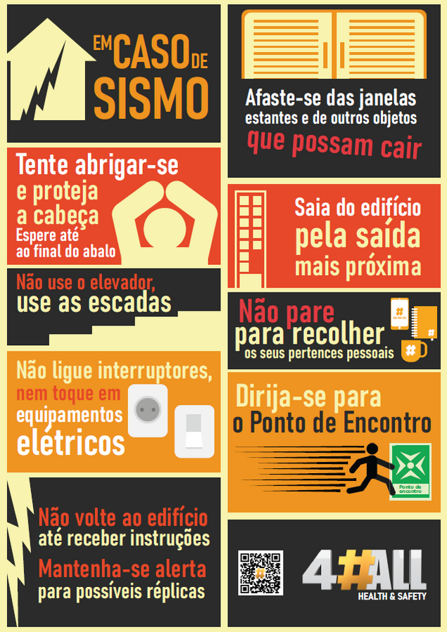 Em Caso de Sismo