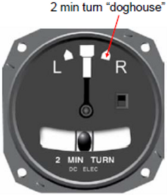 TURN & BANK INDICATOR | infotainment-system