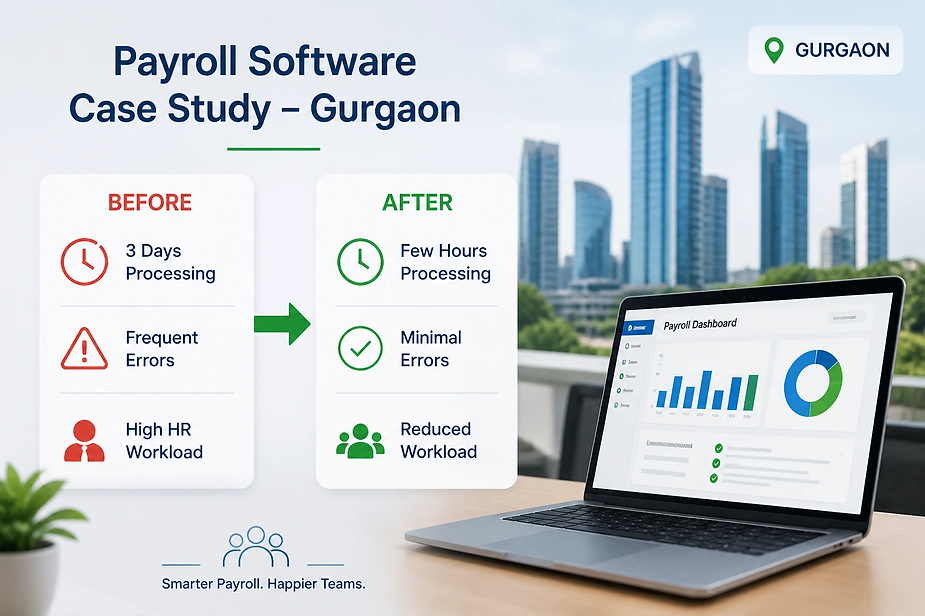 Payroll software case study image showing improved processing time and reduced errors. Laptop displays dashboard, background cityscape.