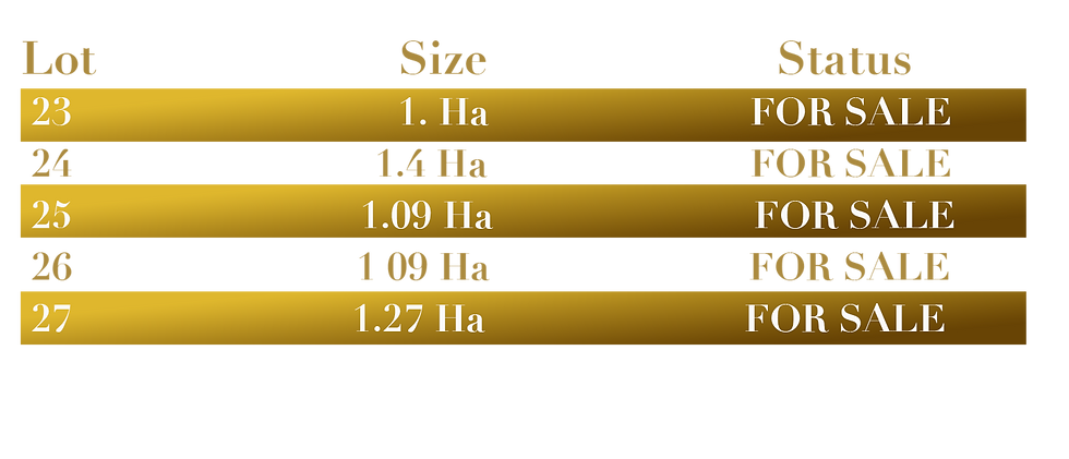 Fairview lot avail -2.png