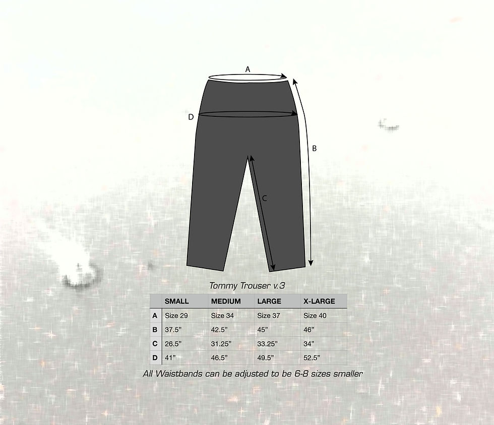 Thumbnail: Tommy Trouser v.3 - Steel Green