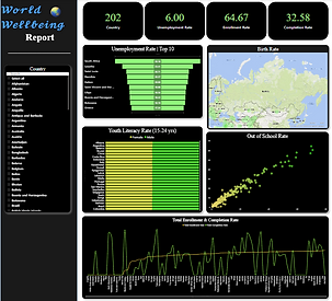 New Dashboard.png