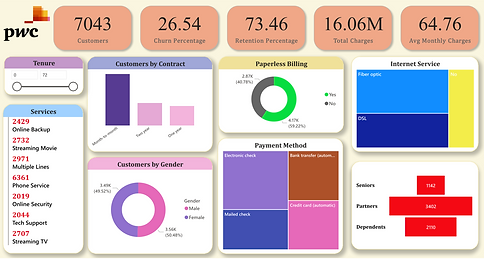 Dashboard.png