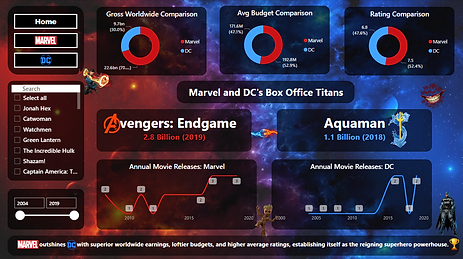 marvel-vs-dc