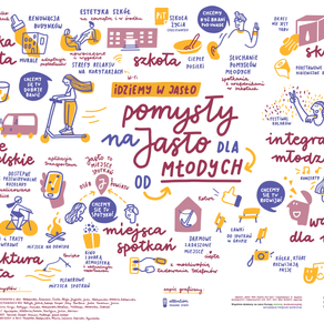 Praktyka - Warsztaty kreatywne nt. roli młodzieży w życiu miasta