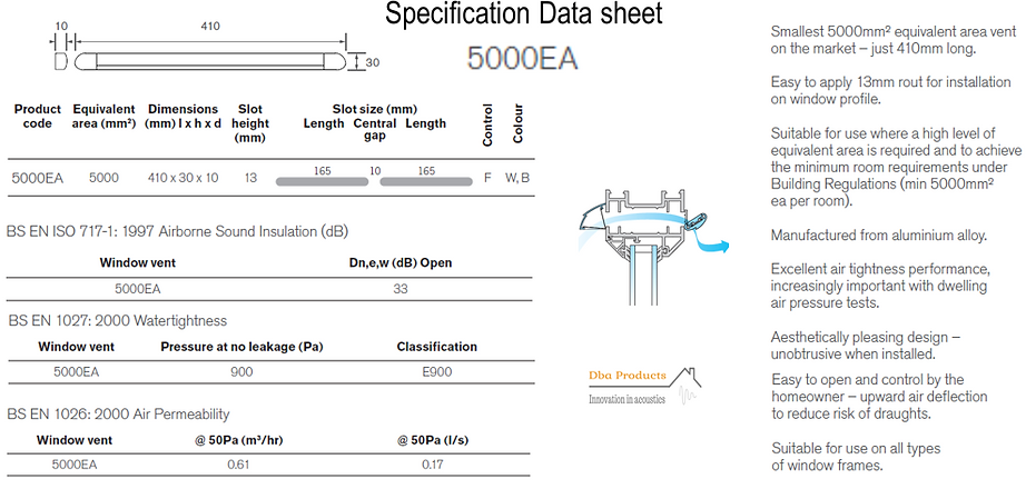 DB 5000ea Slotvent Data sheet.PNG