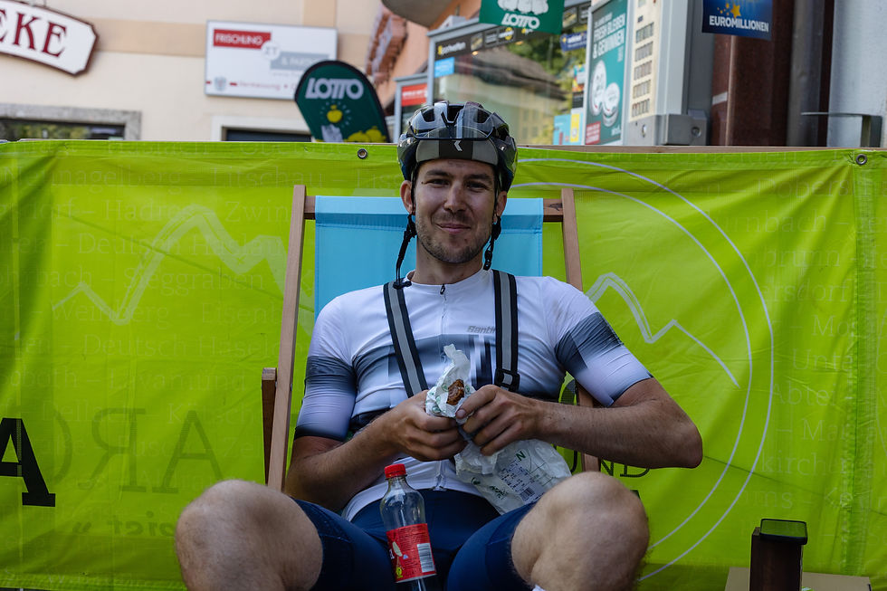RAA Challenge Unsupported Interview