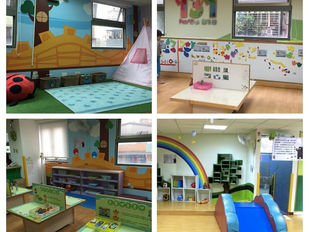 Indoor Play Centers in Zhongzheng District