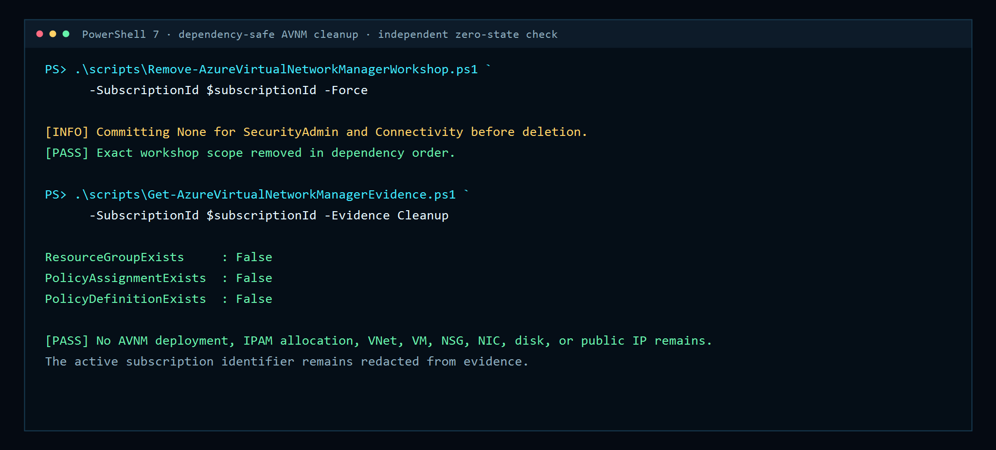 Sanitized cleanup verification showing the workshop resource group and subscription policy artifacts are gone.