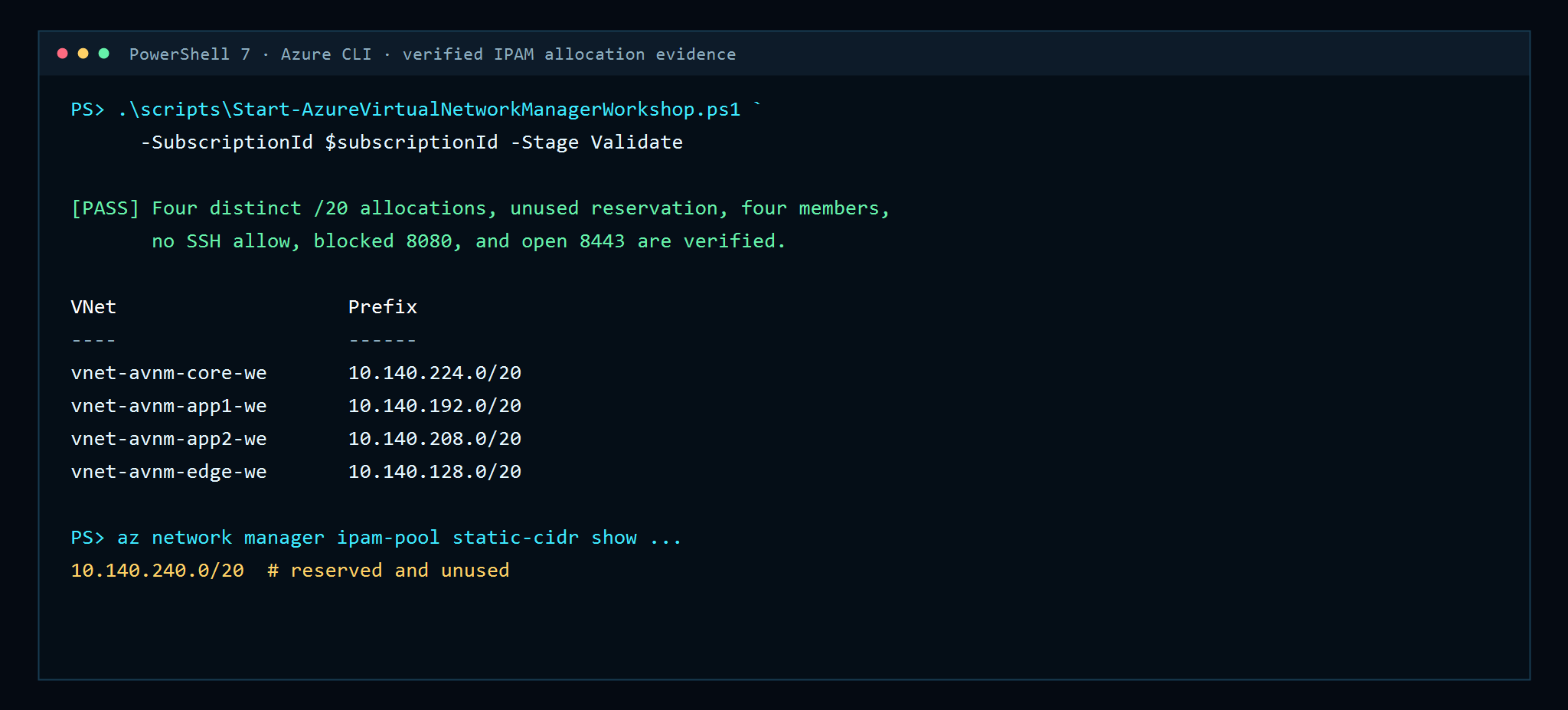 Sanitized CLI validation of four IPAM-allocated VNet prefixes and the reserved block.
