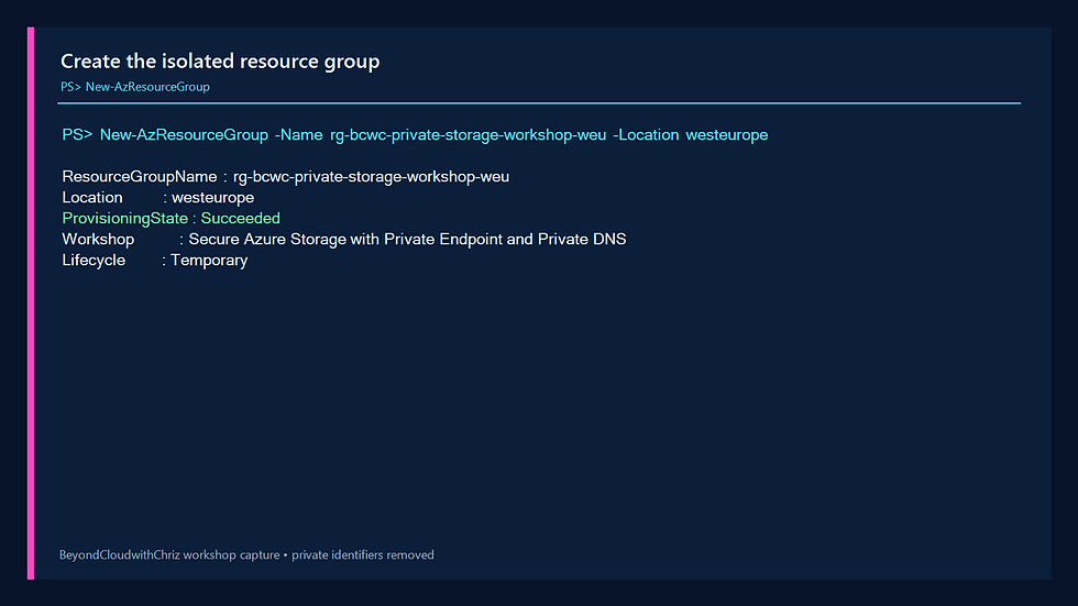 Azure PowerShell output confirming creation of the isolated West Europe workshop resource group.
