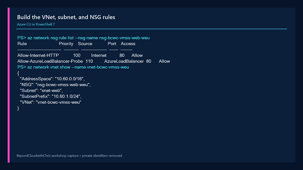 Azure CLI output showing VNet 10.60.0.0/16, subnet 10.60.1.0/24, and HTTP and Azure Load Balancer NSG rules.