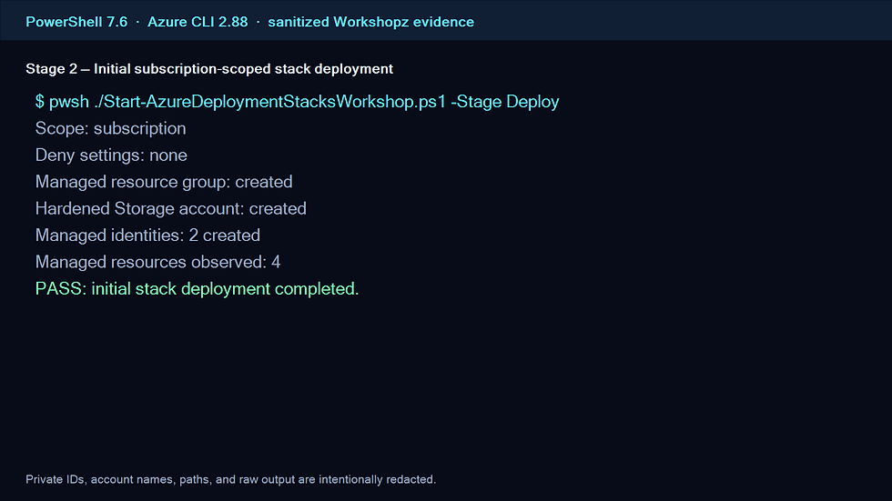 CLI initial Bicep stack deployment