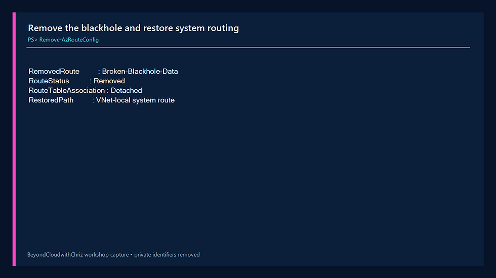 PowerShell output confirming removal of the blackhole route and detachment of the empty route table.