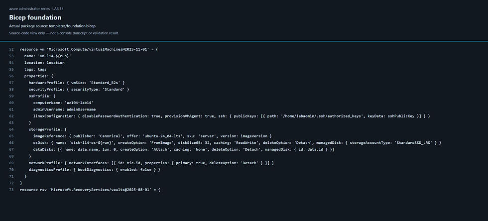 Actual Bicep source-code capture; not an execution transcript.