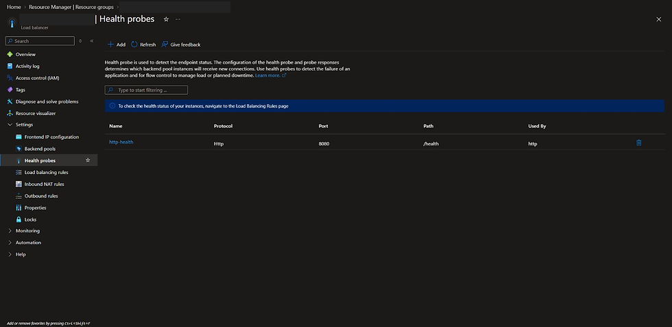 Baseline HTTP probe: port 8080, /health.