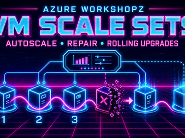 Synthwave Azure Workshopz cover showing a three-zone VM Scale Set, autoscale, automatic replacement, and rolling upgrades.