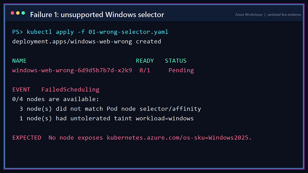 Kubernetes events showing a Windows workload Pending because no node matches the Windows 2025 selector.