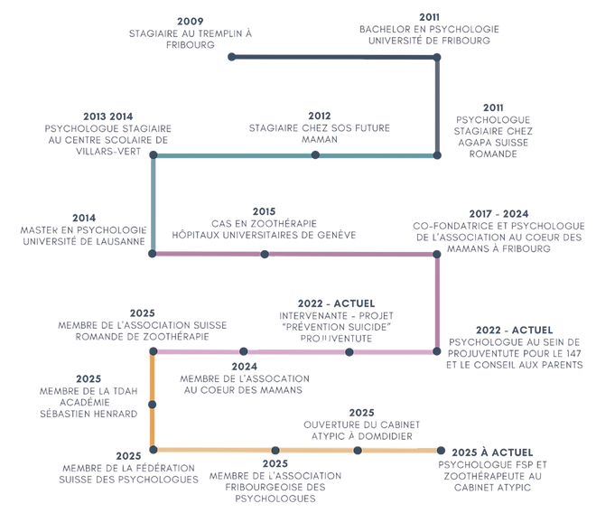 10_10_2025 22_06_12 - Modifié.png