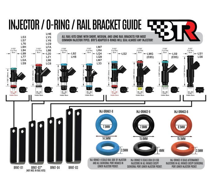 Thumbnail: BTR INTERMEDIATE/MULTEC FUEL RAIL BRACKET - BRKT-02