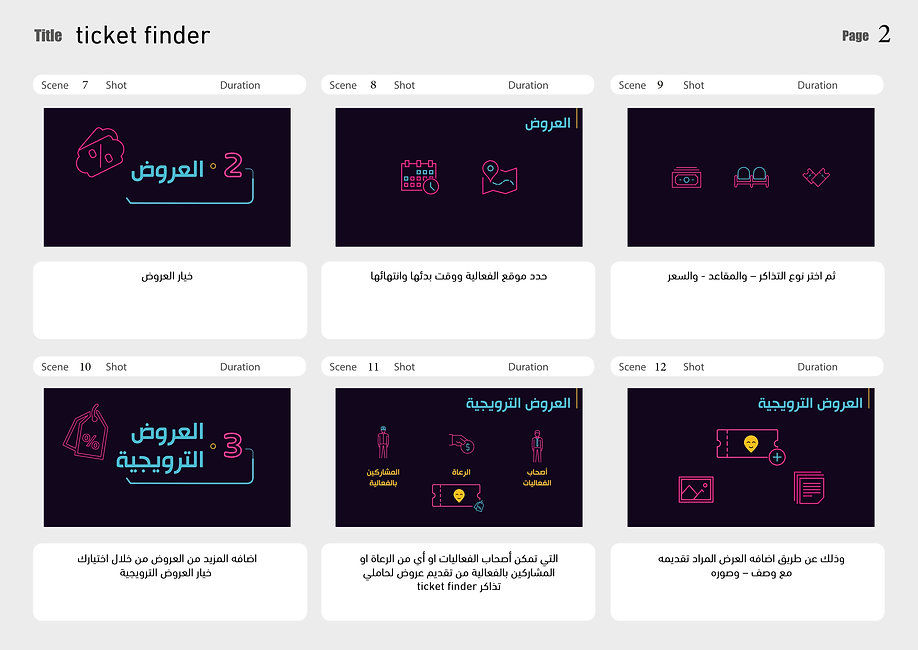 Ticket Finder StoryBoard-2.jpeg