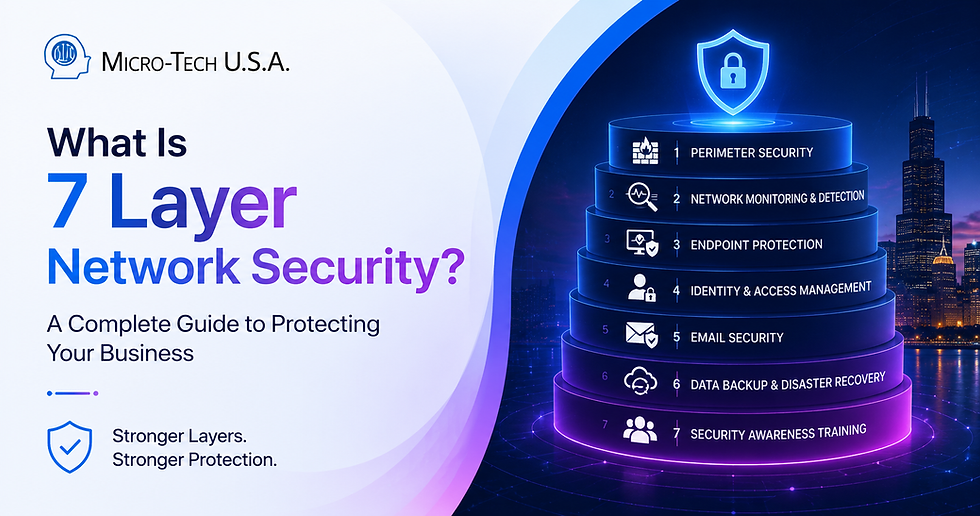 What Is 7 Layer Network Security? A Complete Guide to Protecting Your Business