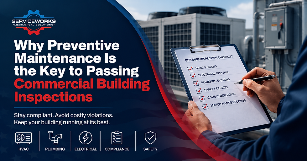 ServiceWorks promo shows an inspector checking a commercial building checklist by rooftop HVAC units; headline on preventive maintenance.