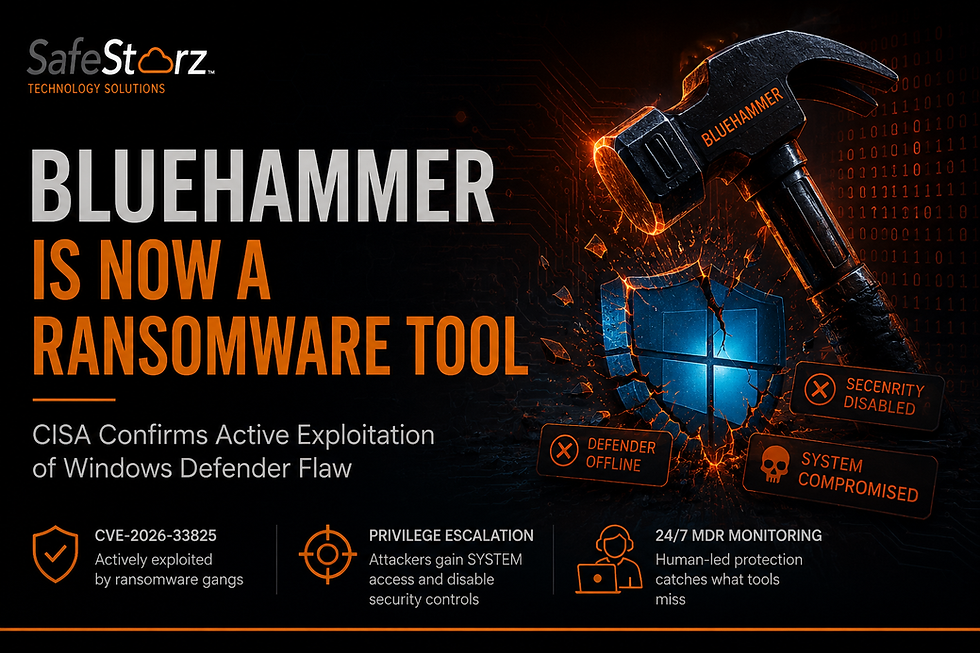 Cybersecurity poster with a hammer smashing a Windows shield, warning BlueHammer is now a ransomware tool and Defender is compromised.