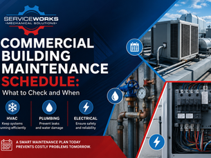 Commercial building maintenance schedule graphic for HVAC, plumbing, and electrical, with rooftop units, pipes, and panels.