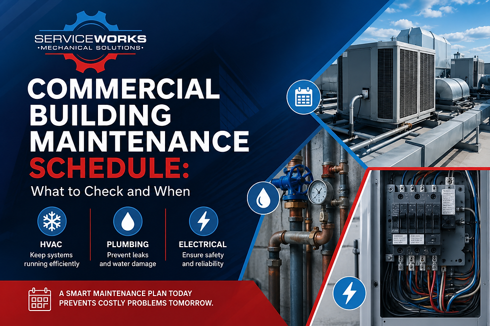 Commercial building maintenance schedule graphic for HVAC, plumbing, and electrical, with rooftop units, pipes, and panels.