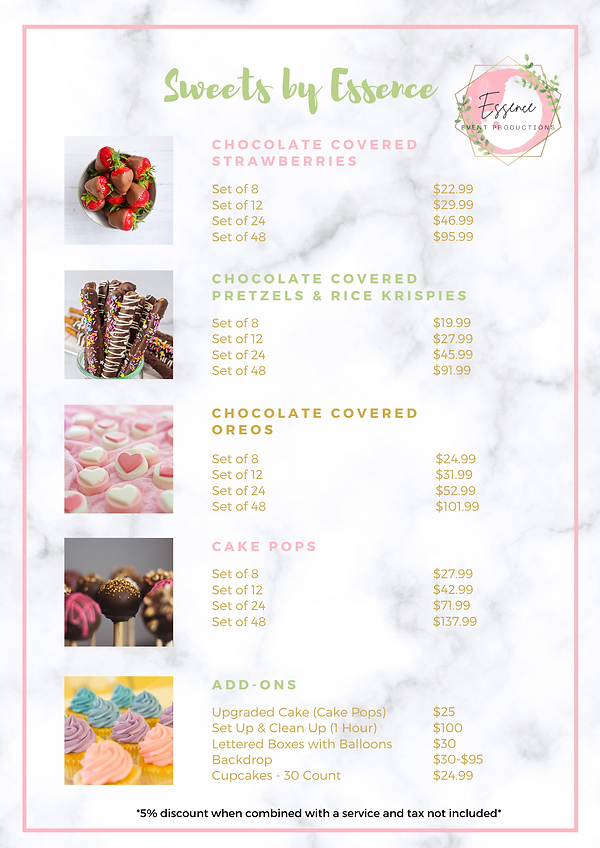 Sweets by Essence.png