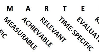 7 Steps to SMARTER Goal Setting