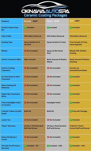 Comparison Ceramic .jpg