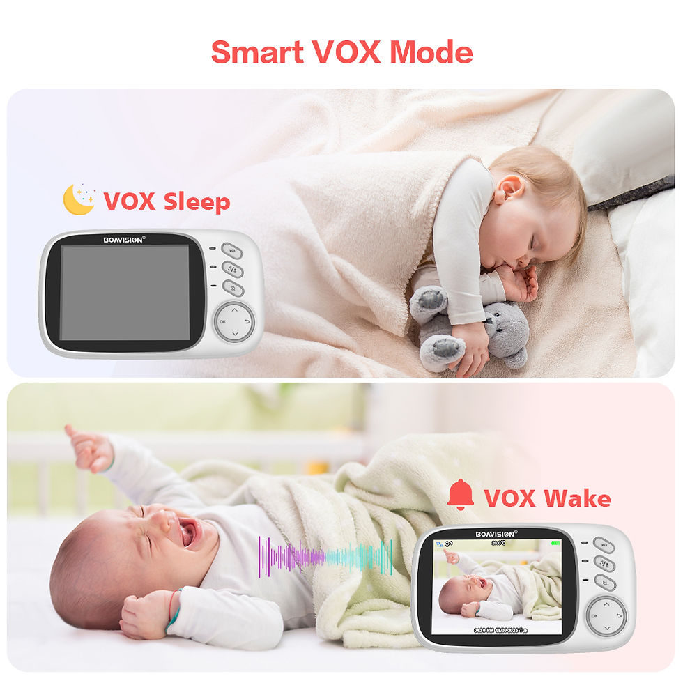 Thumbnail: Video Baby Monitor  Wireless Way Audio Talk Nigh