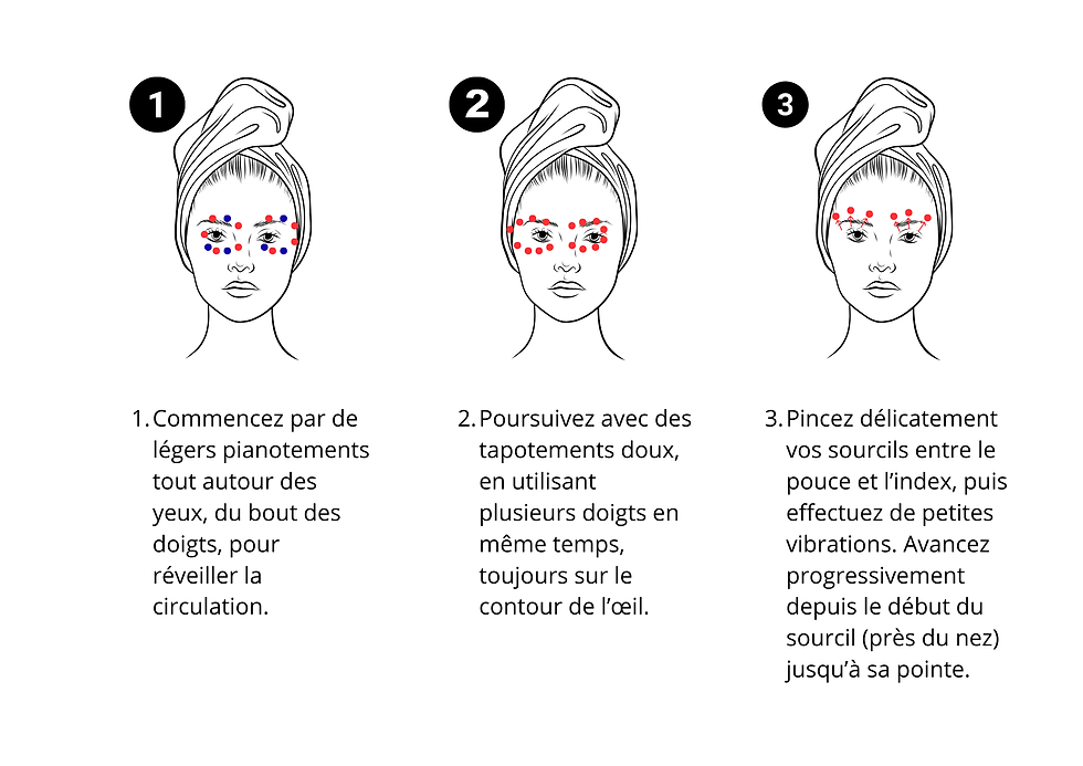 Auto-massage pour décongestionner le contour des yeux