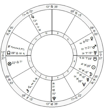 Will the surgery help my dog.jpg