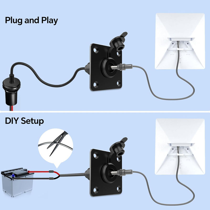 Thumbnail: Waterproof Wall Socket Passthrough for Starlink Mini