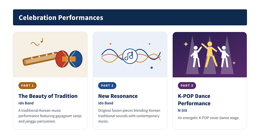 Celebration_Performances.png