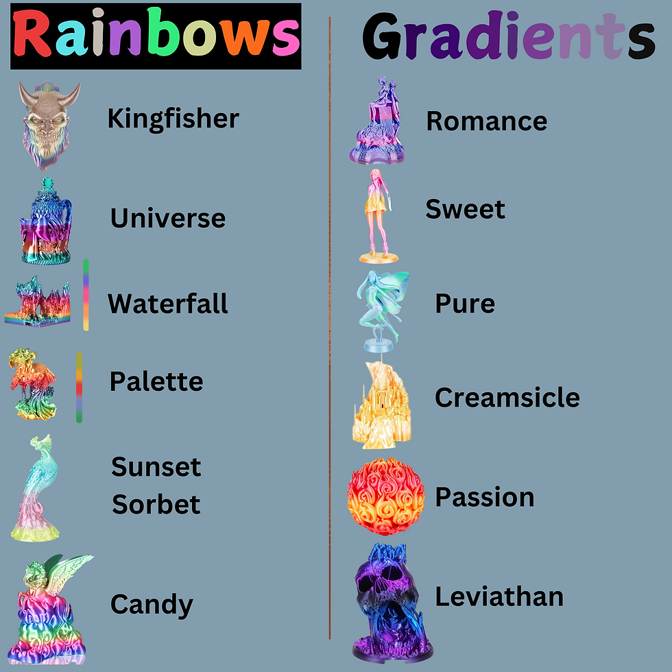 Rainbows and gradients color chart: Kingfisher, Universe, Waterfall, Palette, Sunset, Sorbet, Candy; Romance, Sweet, Pure, Creamsicle, Passion, Leviathan