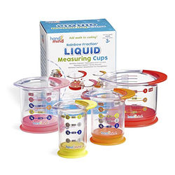 Measuring cups