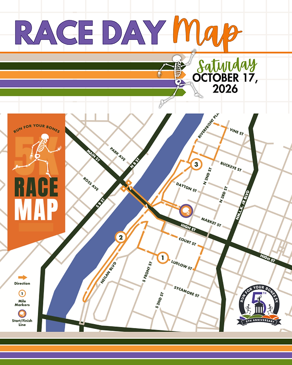 August 25 - Race Route.png